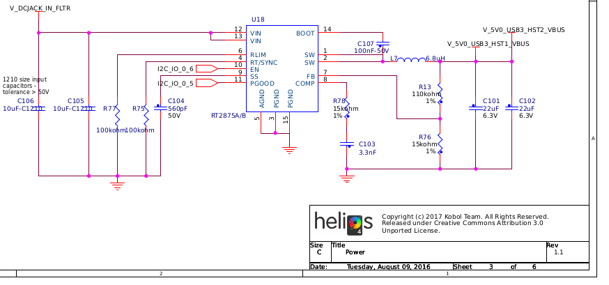 schematics