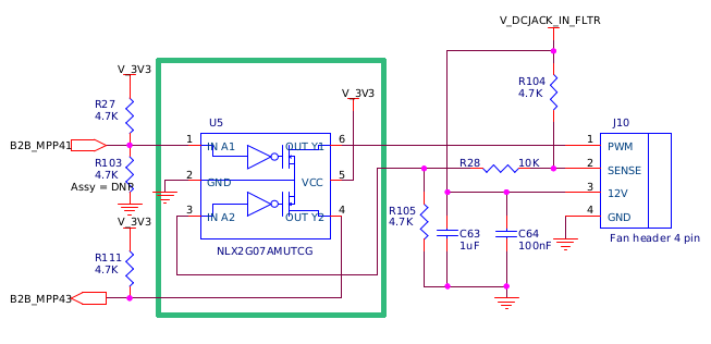 PWM redesign